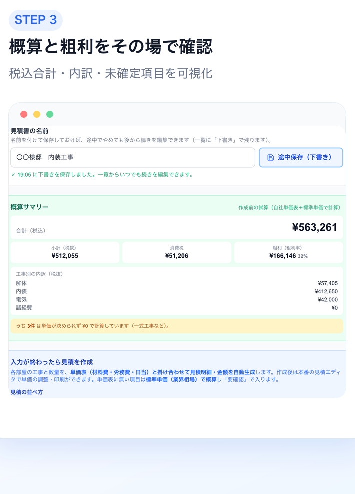 STEP3 概算と粗利をその場で確認。税込合計・内訳・未確定項目を可視化する画面